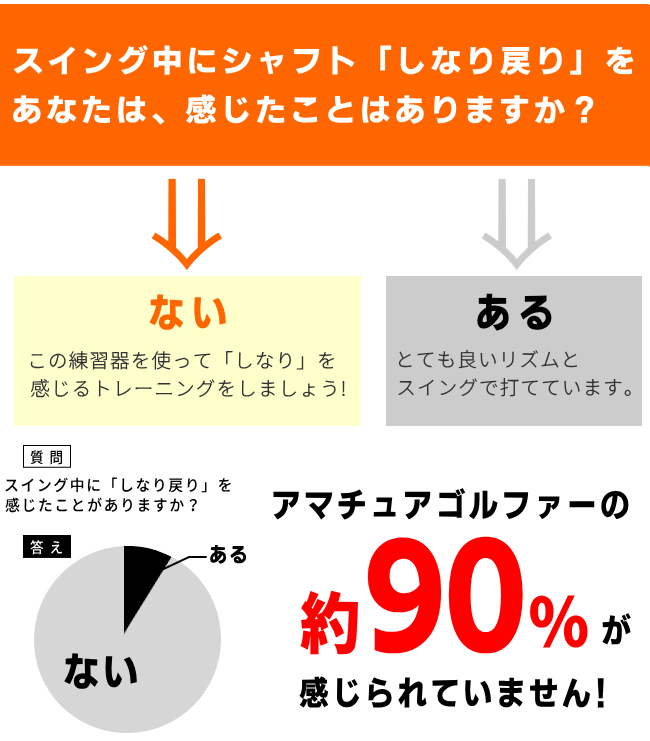 ゴルフ スイング練習 超やわらかシャフト練習アイアン ラルージュ GNYA トレーニング 右利き 左利き ゴルフ練習器具 土日祝も出荷OK ※｜jenet｜03