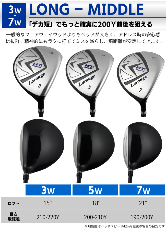 GWも毎日出荷OK 2W〜21W 単品販売（FD-50：軽量シャフト） ラルージュ