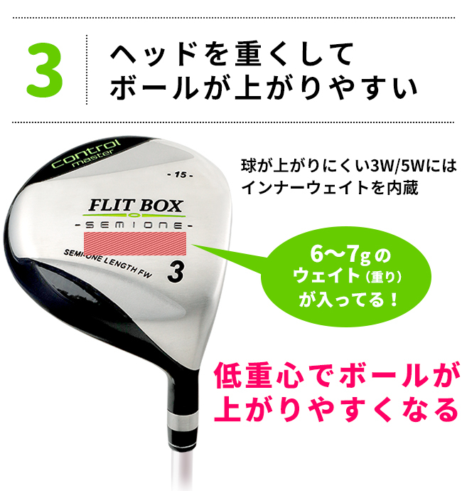 レディース 短尺フェアウェイウッド 4本セット 女性用 FLIT-BOX SEMIONE 製造直販ゴルフ屋 土日祝も出荷OK ※