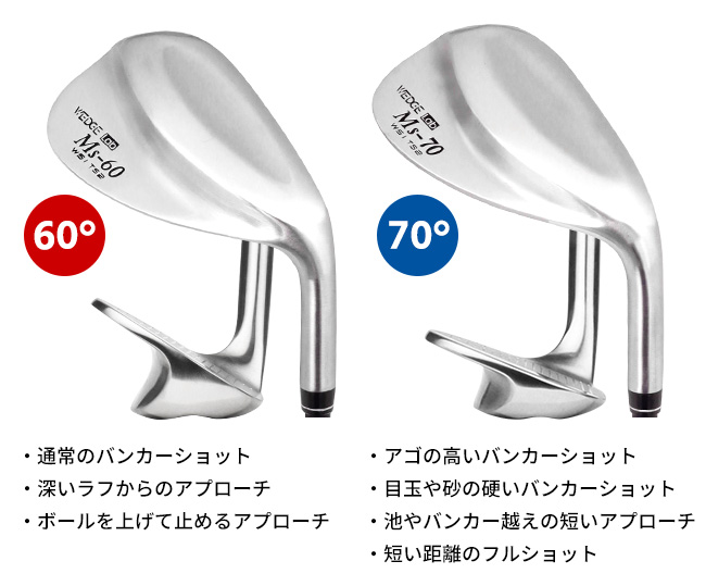 ゴルフ ウェッジ メンズ WEDGE Lab MEGA MSウェッジ サンドウェッジ  60° 70°  土日祝も出荷OK  ※｜jenet｜07