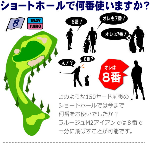お盆応援フェアクーポン配布8/10の9:59まで アイアン ユーティリティ 1本 単品 キャビティ ドデカヘッド 飛び系 Larouge M2(FD-60:標準シャフト) ※ 関連画像3