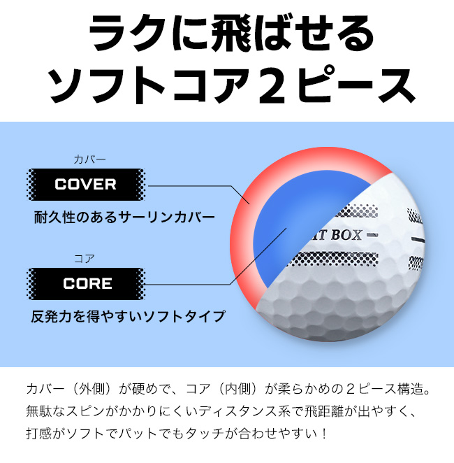 ゴルフボール 4面アライメントボール コンペ景品 プチギフト マーカー