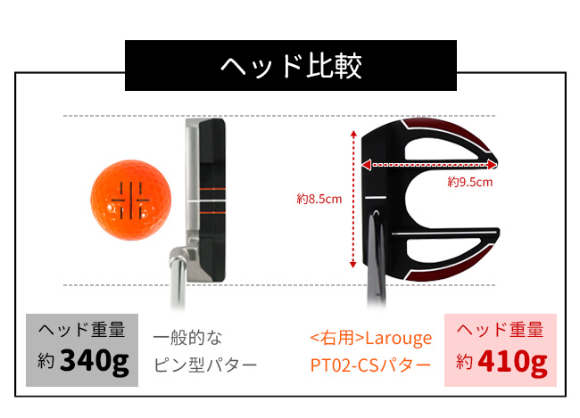 左用センターシャフトパターのおすすめ人気商品一覧 通販
