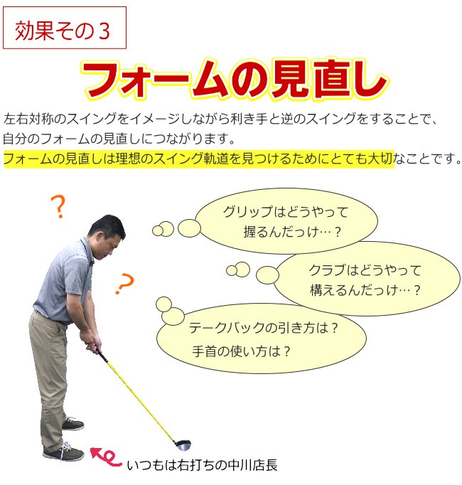テーラーメイド エアロバーナー ミニドライバー ロフト角14度
