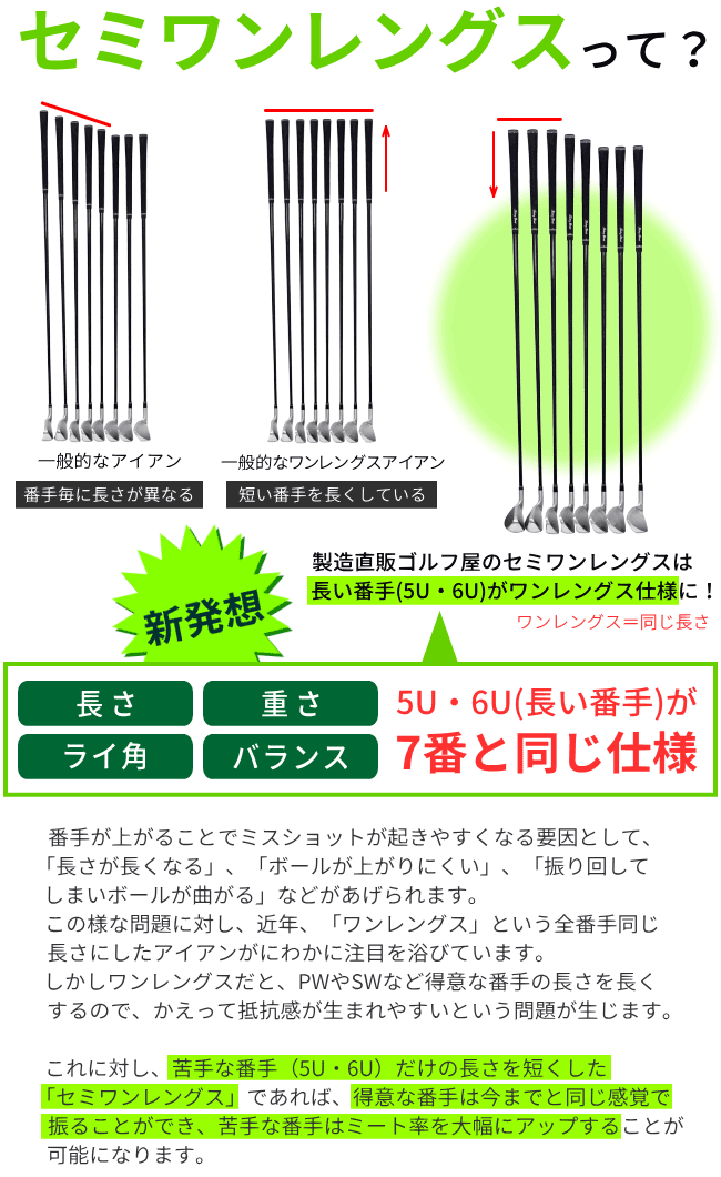 Fd 60 標準シャフト コンボ8本セット Flit Box Semione コンボアイアンセット 送料無料 ゴルフクラブ I 035 製造直販ゴルフ屋 通販 Yahoo ショッピング Fd 60 標準シャフト コンボ8本セット Flit Box Semione コンボアイアンセット 送料無料 ゴルフクラブ I 035 製造直販ゴルフ屋 通販 Yahoo ショッピング