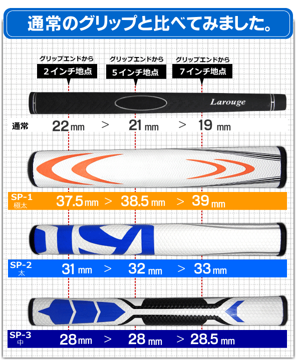 ゴルフ パター TOURFIT 極太パターグリップ 3種類 ※ :a-078:製造直販ゴルフ屋 - 通販 - Yahoo!ショッピング