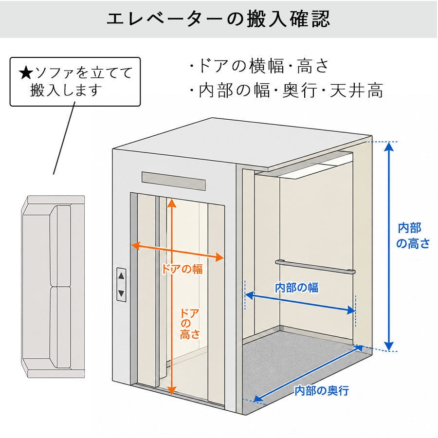 エレベーターでの搬入注意