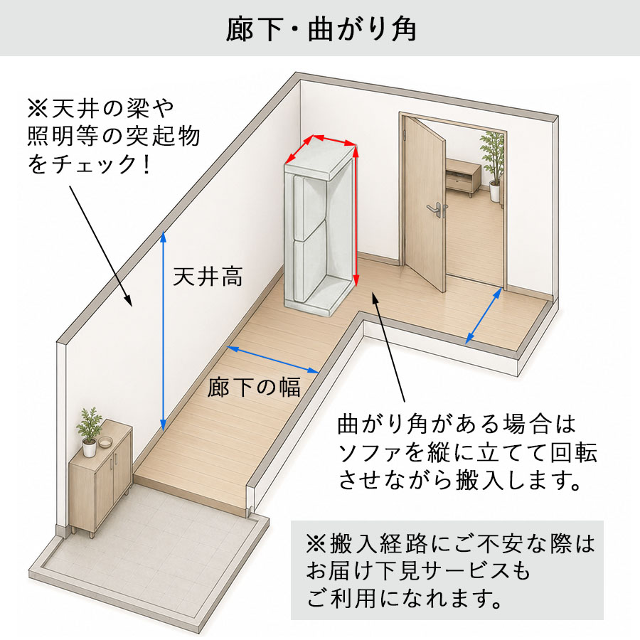 廊下での搬入注意