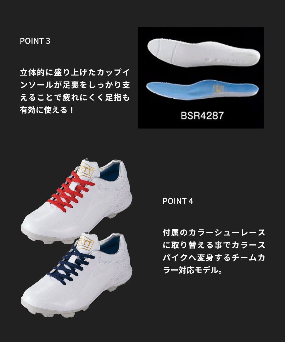 ゼット（ZETT） 野球 スパイク ジュニア ポイント グランドヒーロー