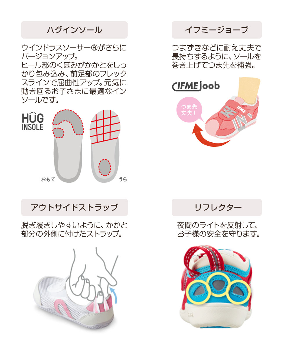 イフミー 子供靴 新作 スニーカー キッズ ジュニア 幼稚園 学校 通学 靴 グレー ネイビー joob 細ベルトスニーカー 30-4814 IFME | IFME | 09
