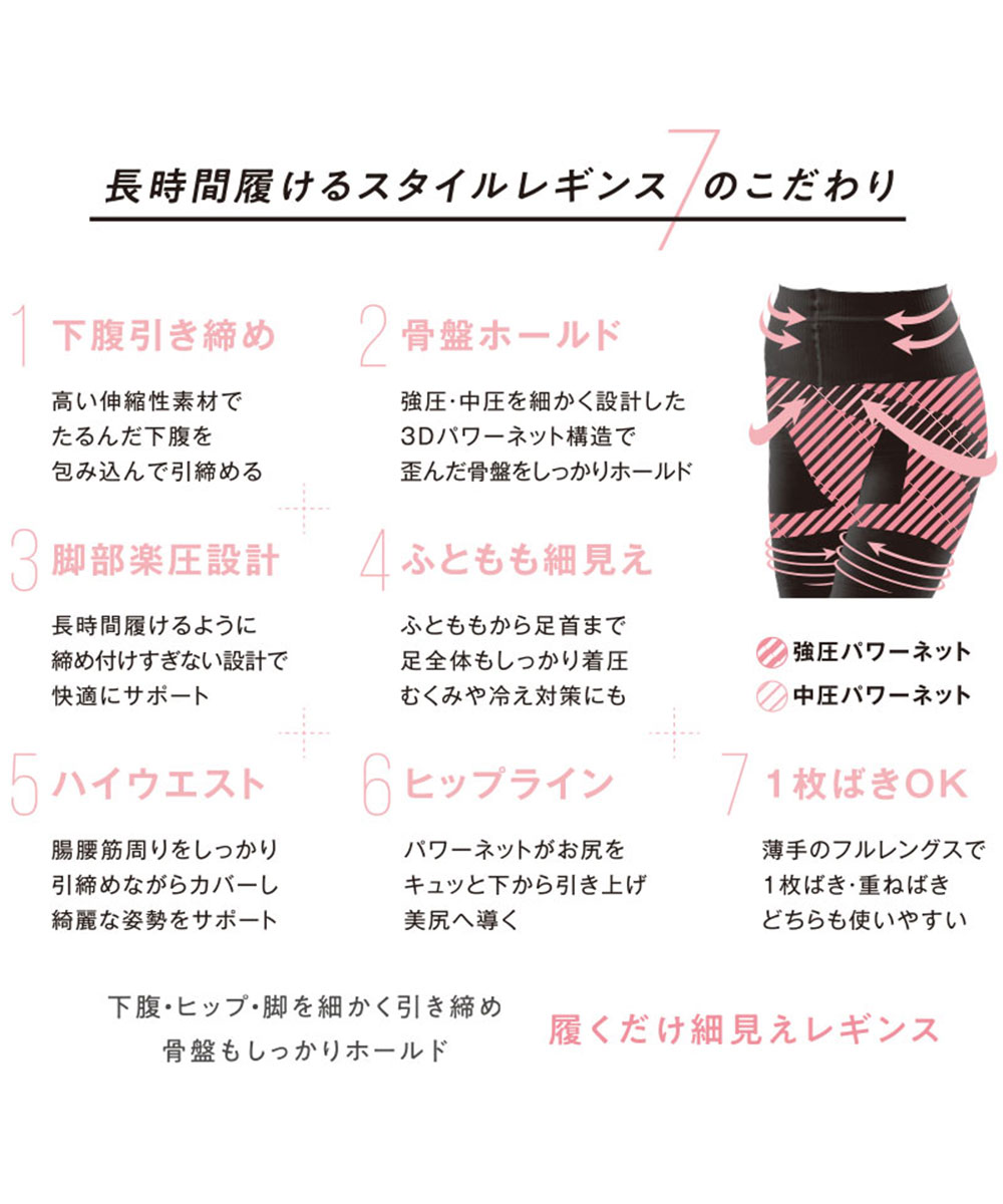 圧着 レギンス レディース ヴィーナススタイルレギンス 補正下着 加圧 引き締め 美尻 美脚 着圧 骨盤矯正 スパッツ タイツ ブラック inf-11 爆買 | ブランド登録なし | 04