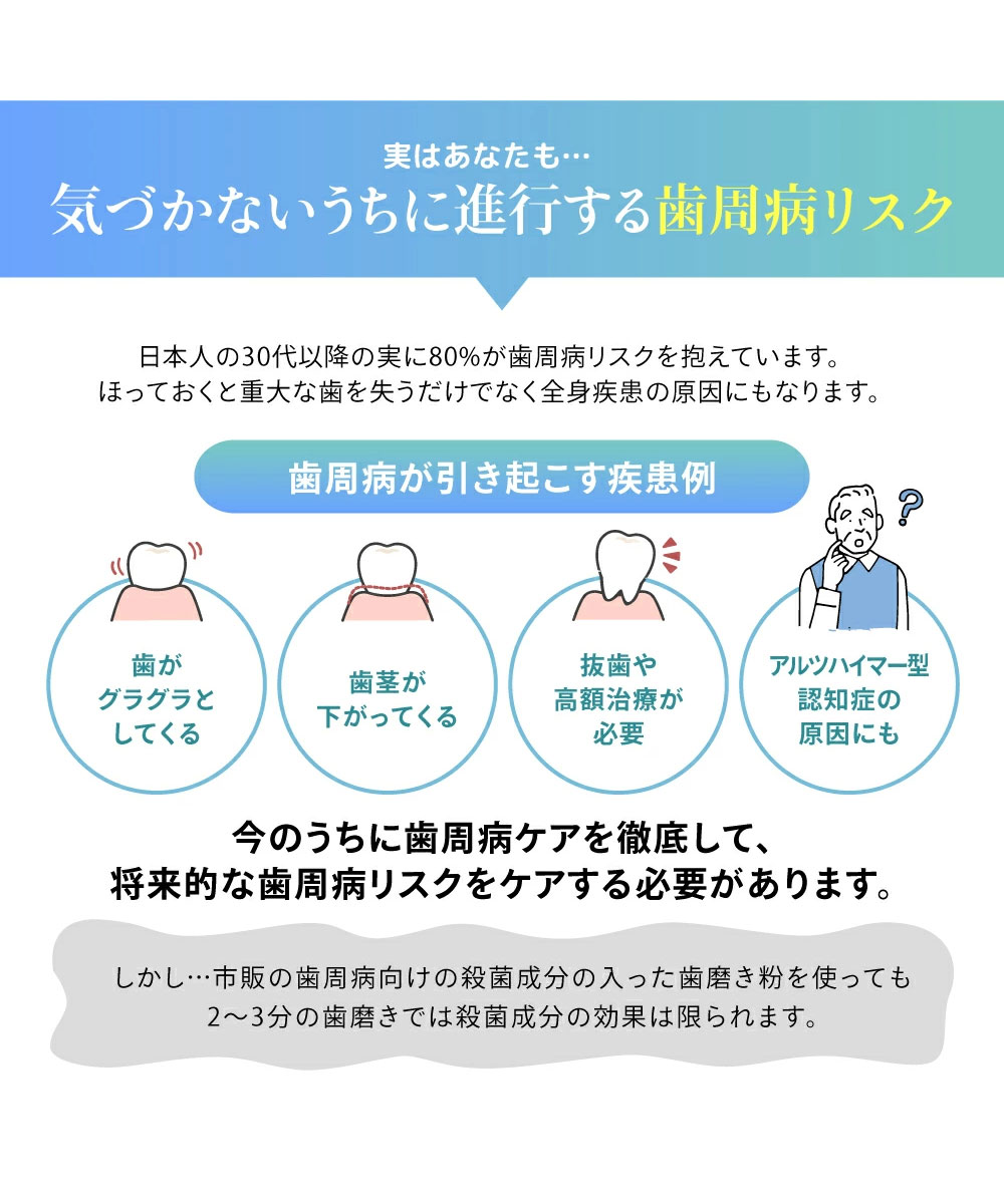オーラルケア 歯周病予防 薬用 ledライト マウスピース ジェル ホーム セルフ ケア 日本製 薬用シャインスマイルスタートキット inf-30 爆買 | ブランド登録なし | 02