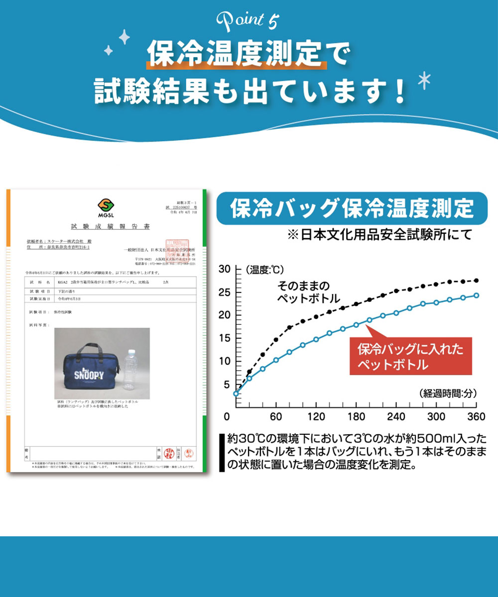 がま口 ランチ バッグ 保冷 保温 マチ 広い ファスナー メッシュ ポケット トート かばん お弁当 男性 大人 手提げ シンプル KGA2 | スケーター | 05