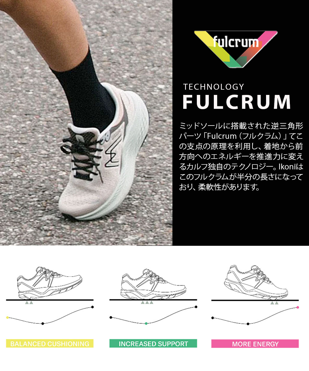 KARHU（カルフ） MESTARI RUN 1.5 レディース スニーカー ランニング