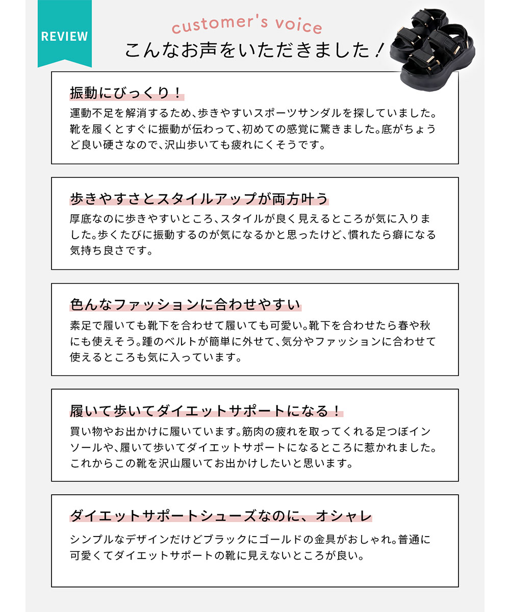 未体験 振動 サンダル ダイエット ストラップ 2way レディース 厚底 軽量 疲れにくい 黒 ブラック Makuake MEGLOOP 1002 爆買 | ブランド登録なし | 12