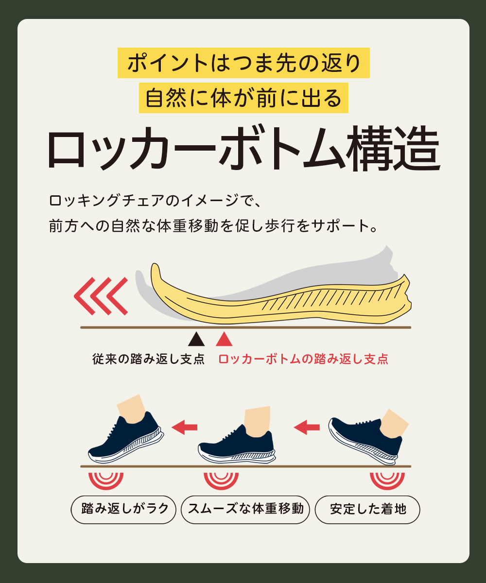 relax 雑誌 約40冊セット リラックス relax – smokebooks shop