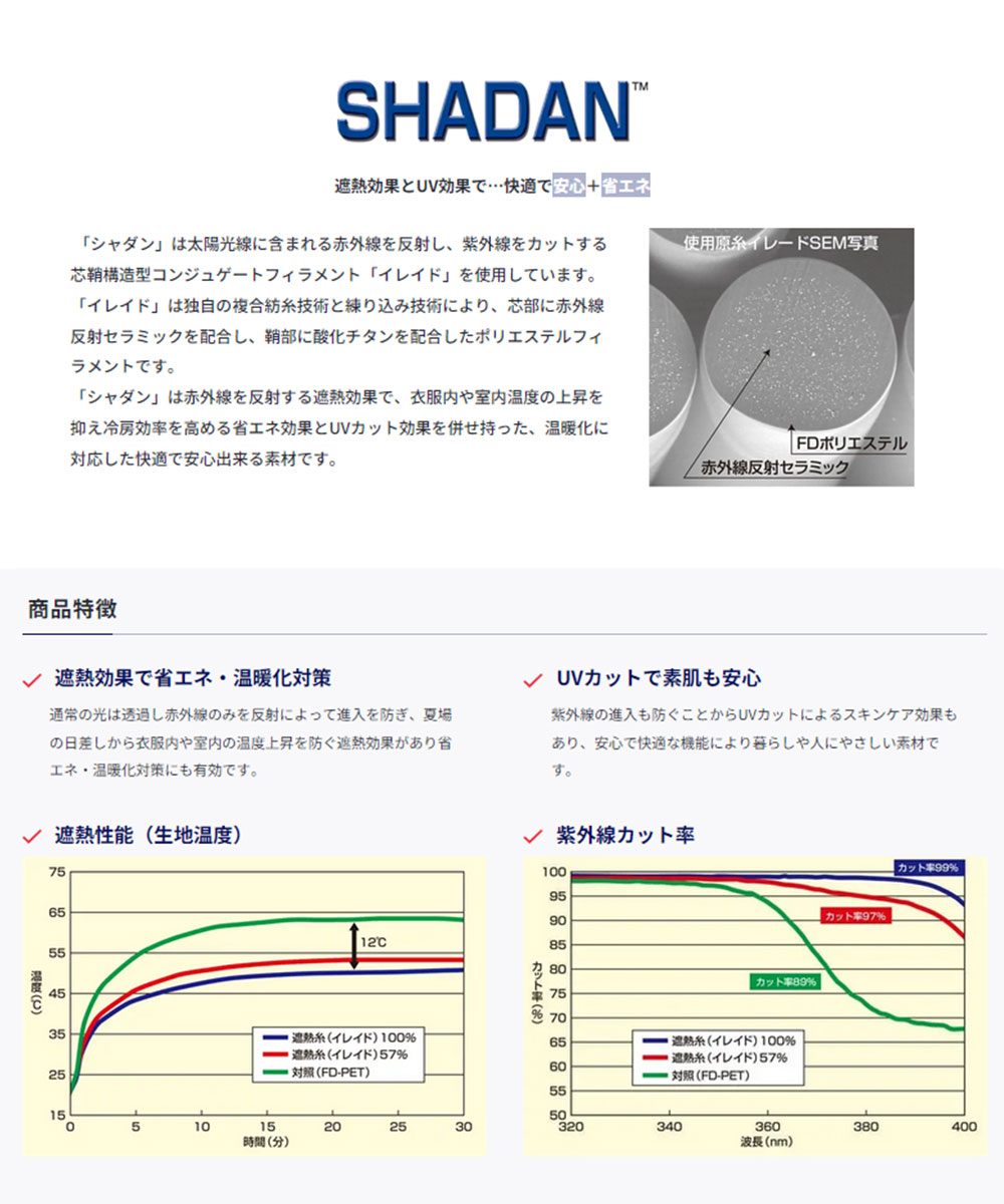 UNIVERSAL OVERALL キャップ メンズ レディース 撥水 軽量 遮熱 遮光 UVカット ユニセックス 帽子 ジェット UO ds2002 ユニバーサルオーバーオール | UNIVERSAL OVERALL | 07