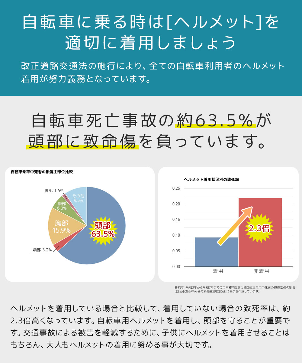 ヘルメット 自転車 子供 SG 小学生 中学生 高校生 通学 ogk カブト レディース 黒 白 ブラック ホワイト オージーケーカブト SN-13 爆買 | OGK Kabuto | 04