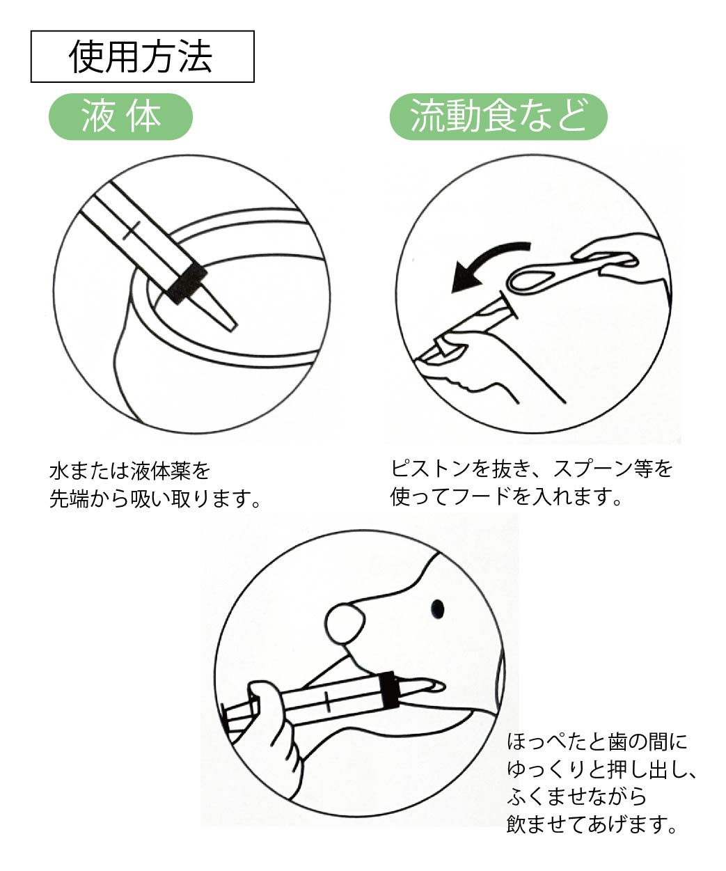 ペット用 注射器型注入器 フィーダー 2.5ml 食事 補助 薬 フード 介護 介助 ペット 子猫 子犬 ハムスター 小動物 鳥 日本製 SRG3 爆買 | スケーター | 03