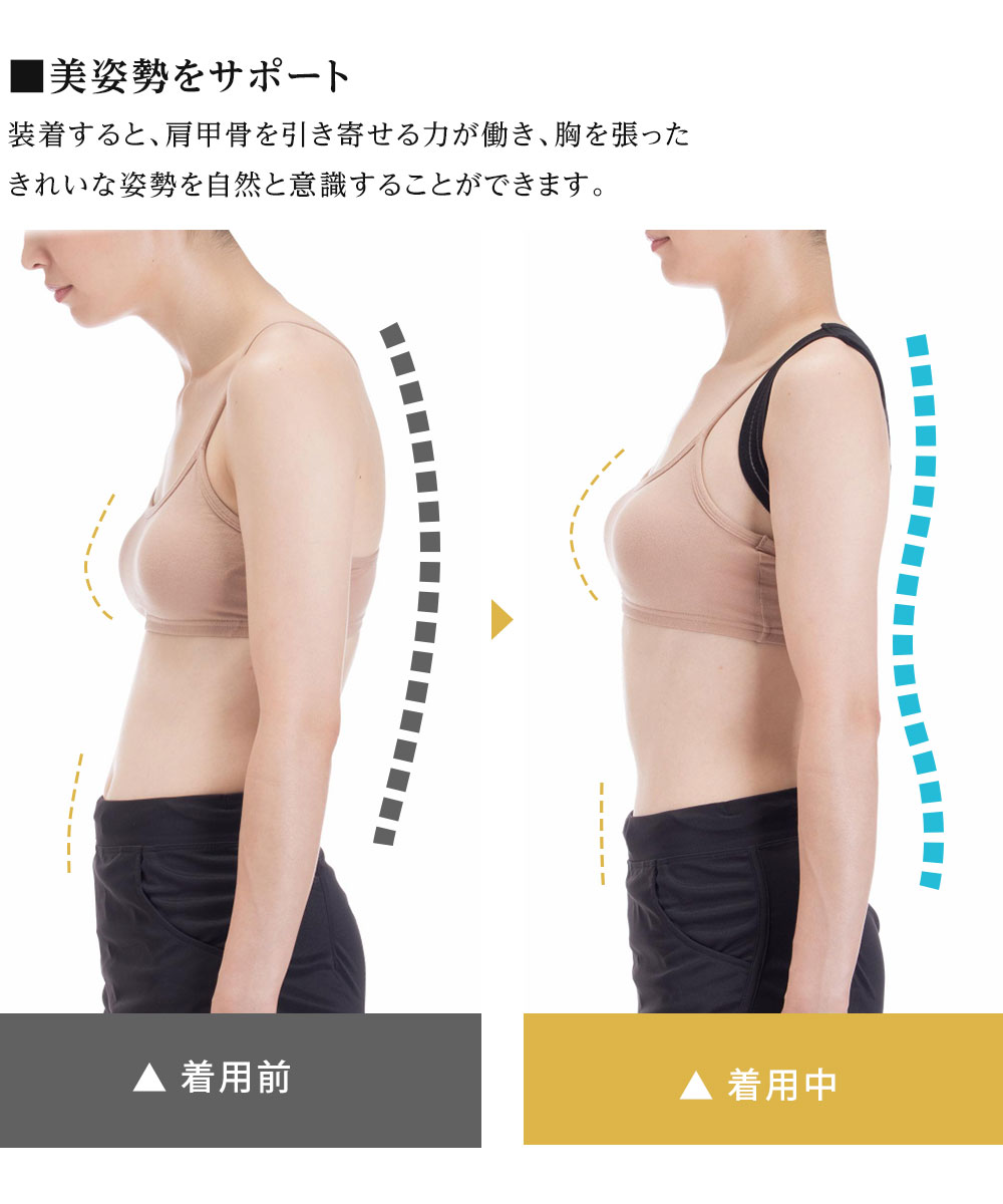 猫背矯正ベルト 猫背ベルト 猫背 姿勢 矯正 グッズ ベルト 肩甲骨 体幹加圧エクサベルト サポート 姿勢ベルト インナー レディース グッズ 101 爆買 | ニーズ | 04