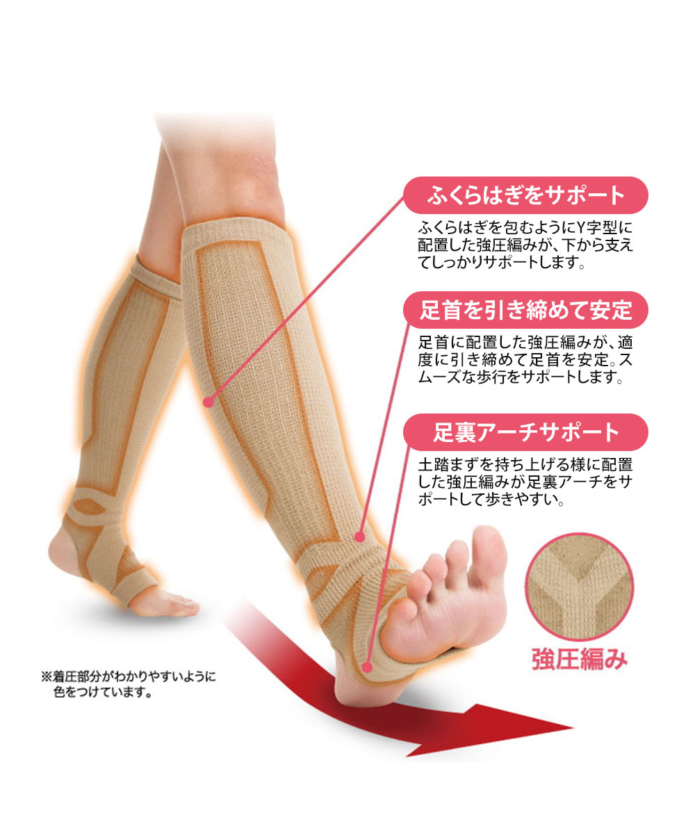 足首サポーター 着圧 レディース 足首かるテーピングサポーター ロング 加圧 引き締め ダイエット 男女兼用 スパッツ ブラック ベージュ 105 | ニーズ | 05