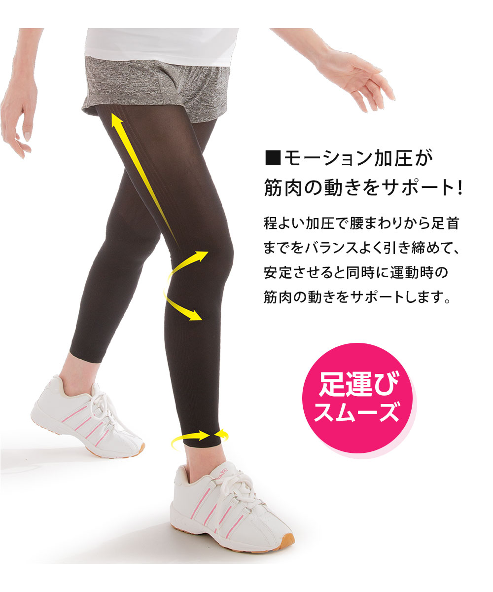 ウォーキングパワースパッツ 加圧 着圧 レディース エクササイズ トレーニング ウェア 加圧下着 着圧下着 補正下着 くびれ ウエスト 107 爆買 | ニーズ | 03