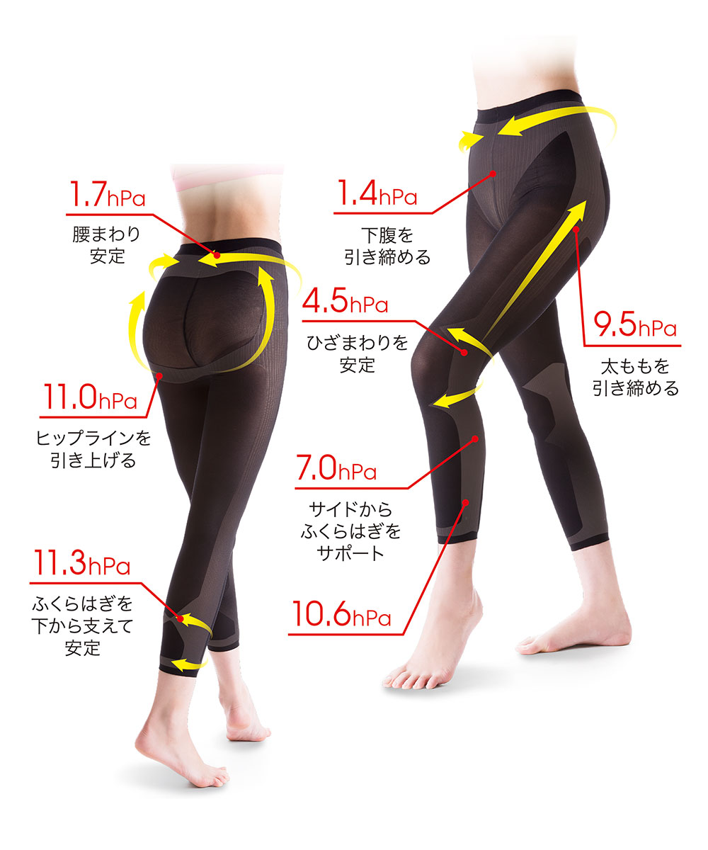 ウォーキングパワースパッツ 加圧 着圧 レディース エクササイズ トレーニング ウェア 加圧下着 着圧下着 補正下着 くびれ ウエスト 107 爆買 | ニーズ | 04