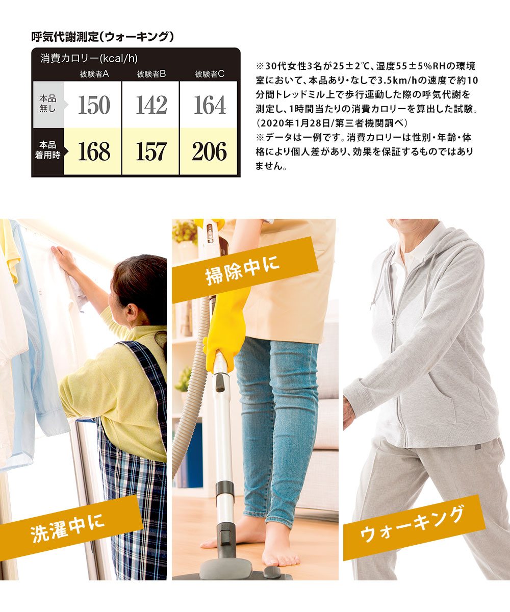 ウォーキングパワースパッツ 加圧 着圧 レディース エクササイズ トレーニング ウェア 加圧下着 着圧下着 補正下着 くびれ ウエスト 107 爆買 | ニーズ | 05