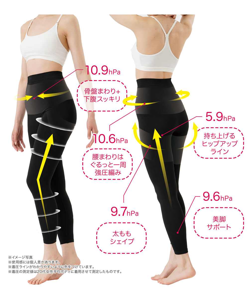 スパッツ 黒 ブラック 引き締め 美脚 骨盤 着圧 女性 筋トレ 加圧下着 ウェア レギンス 10分丈 レディース スパッツ M L LL 111 爆買 | ニーズ | 03