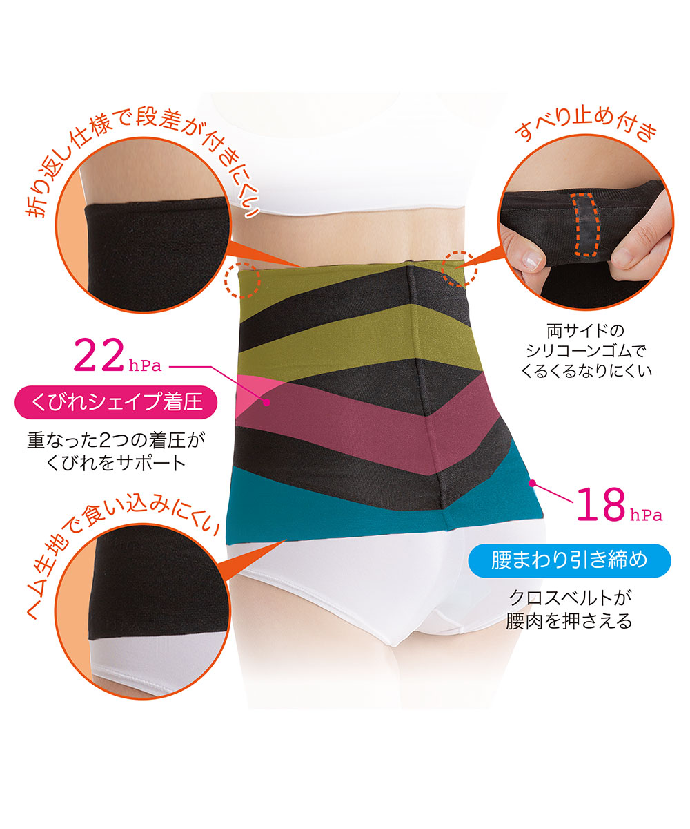 お腹 引き締め ベルト くびれ シェイパー こっそり補整 くびれシェイパー 腰回り シェイプ 腹巻 着圧 インナーウェア ブラック 117 爆買 | ニーズ | 03