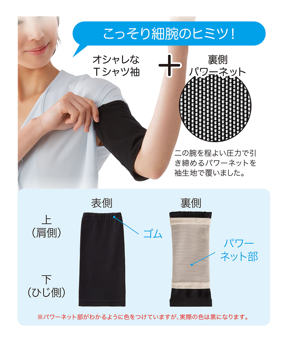 二の腕 着圧 引き締め 二の腕シェイパー サポーター ダイエット シェイプアップ 補正 こっそり 重ね着 二の腕シェイパー ブラック 119 爆買 | ニーズ | 02