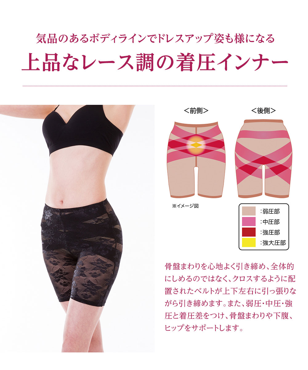 補正下着 ぽっこりお腹 ガードル スパッツ ボディメイク 骨盤 下腹 姿勢 着圧 ドレスアップ骨盤フィットスパッツ 黒 ブラック ベージュ 126 爆買 | ニーズ | 03