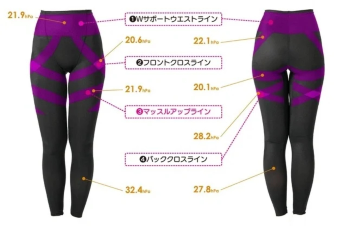 加圧 スパッツ 運動 体幹スクワットスパッツロング 男女兼用 メンズ レディース トレスパッツ 筋トレ 美尻 エクササイズ スッキリ 美脚 138 爆買 | ニーズ | 03