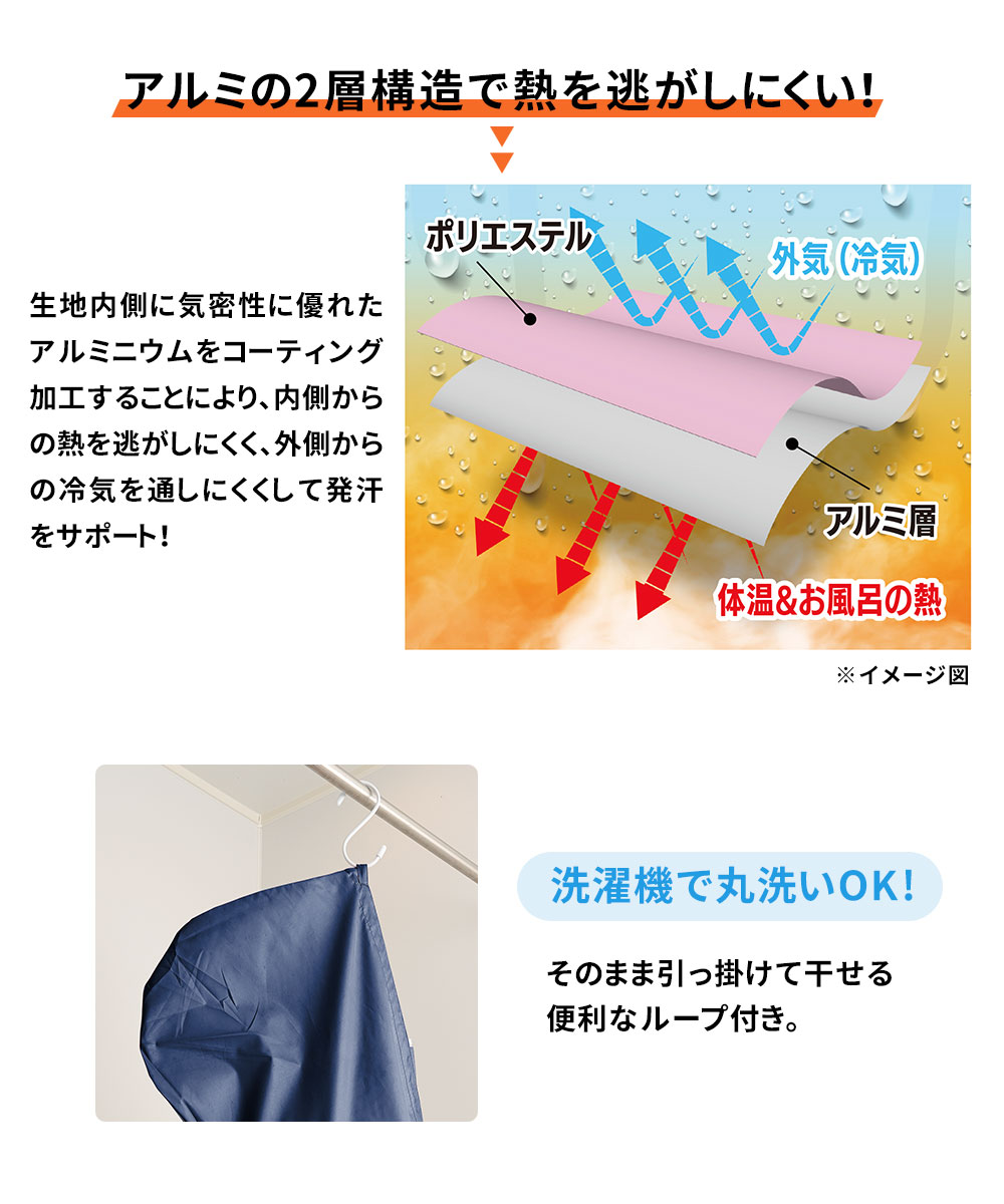 自宅 お風呂 ポンチョ サウナ お風呂で発汗サウナポンチョ サウナスーツ サウナポンチョ  フード付きお風呂 男女兼用 フリーサイズ 147 | ニーズ | 02