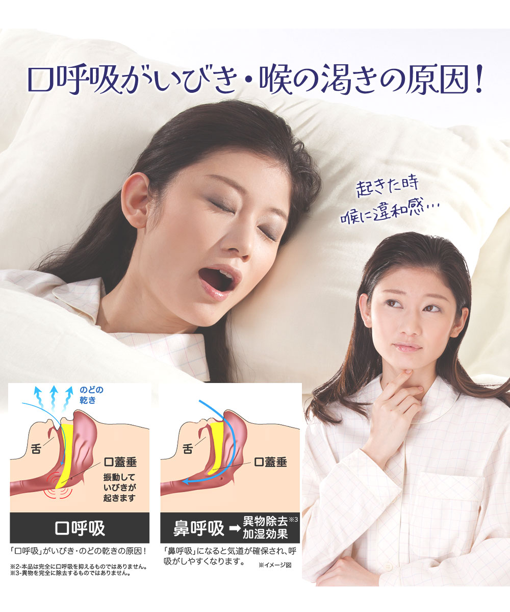 口呼吸 防止 いびき防止 薄型ナイトサイレンサー いびき 乾燥 口呼吸 防止 対策 鼻呼吸 安眠 快眠 対策 グッズ イビキ グッズ 153 爆買 | ニーズ | 01
