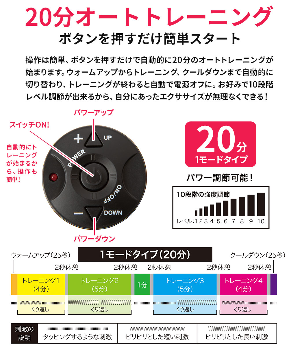 ems 足 乗せるだけ トレーニング効果 フィットネス エクササイズ 足トレ 美脚 ふくらはぎ すね シェイプアップ フットエクサペンタゴン 172 爆買 | ニーズ | 03