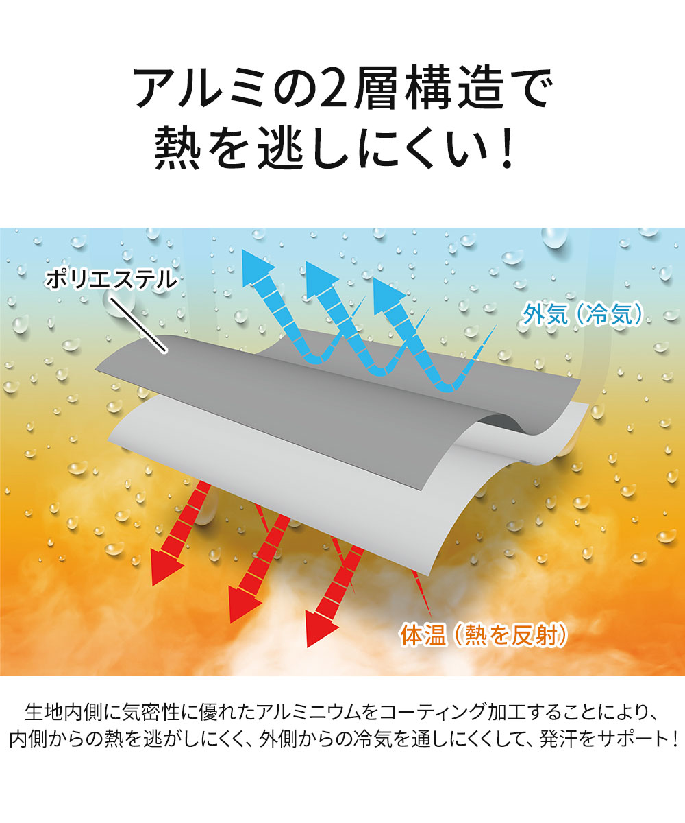サウナスーツ 上下セット レディース メンズ  ダイエット ウォーキング ジョギング 黒 ブラック グレー 発汗シェイプエクササウナスーツ 173 爆買 | ニーズ | 04