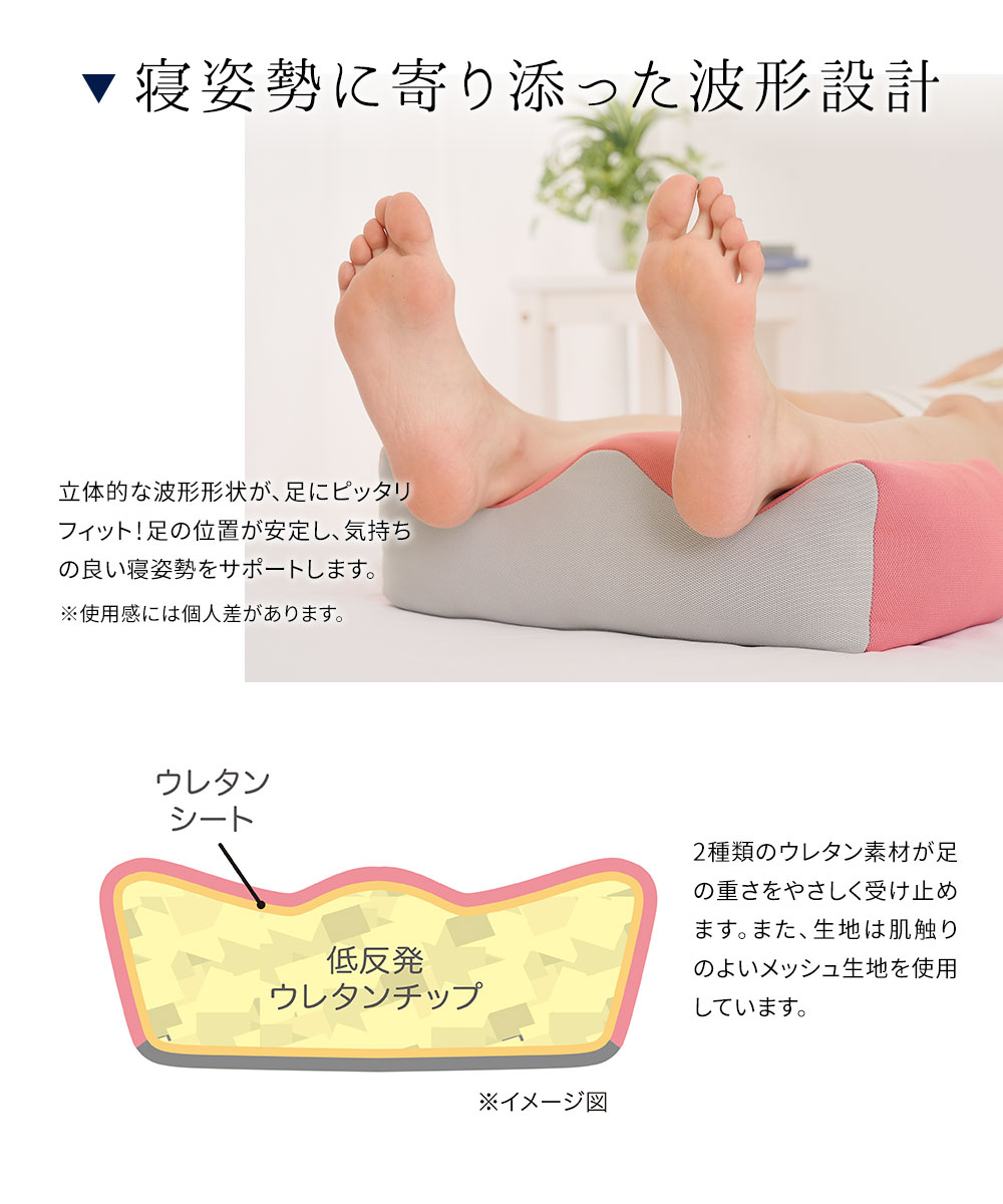 足まくら フットピロー 負担軽減 体圧分散 丸穴 低反発ウレタン 膝下枕 うつ伏せ寝 読書クッション ピンク ネイビー 低反発フィット足らく枕 194 爆買 | ニーズ | 04