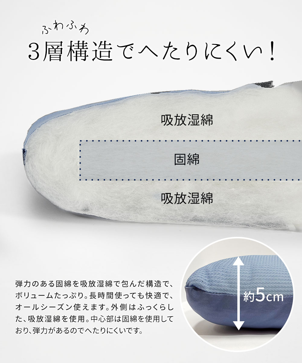 接触冷感 Q-MAX クッション 吸放湿綿 夏 暑さ対策 0.4 丸洗い リバーシブル 洗える！ひんやりボリュームソファーパッド 3人掛け用 202 | ブランド登録なし | 02