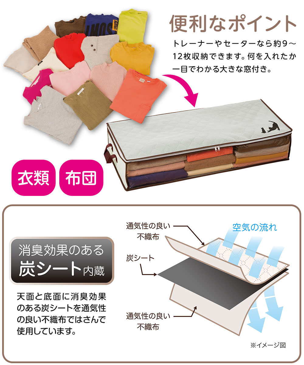 ベッド下 収納ケース ボックス 薄型 不織布 炭シート 消臭 折りたたみ 積み重ね タオル セーター 透明窓 持ち手 不織布 211 | ニーズ | 03