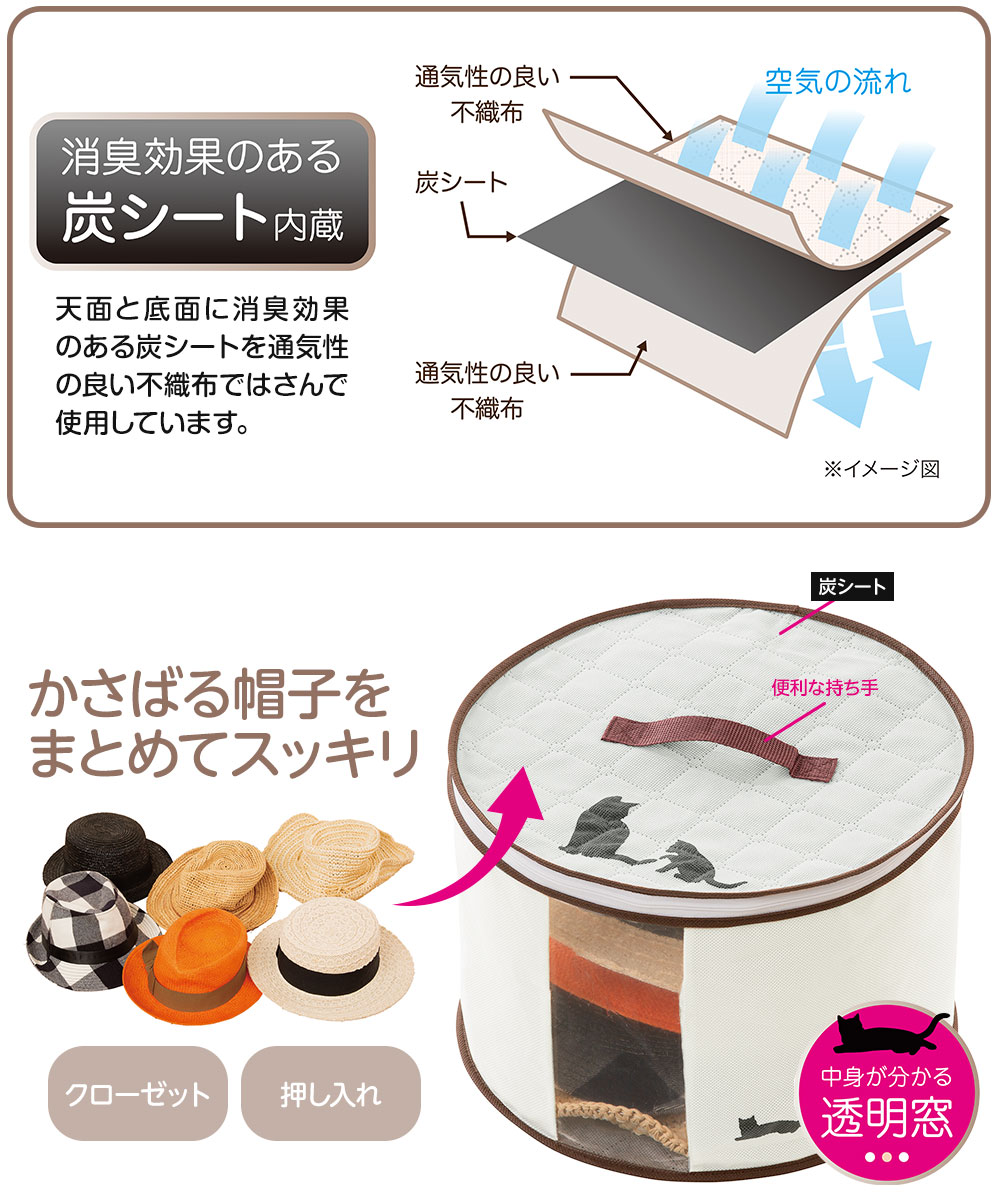帽子 型崩れ防止 収納 ケース ボックス 炭シート 消臭 保存 服 ハット キャップ 折りたたみ スッキリ コンパクト 押入れ 炭消臭 214 | ニーズ | 03
