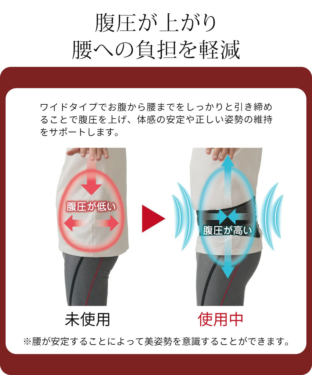 Dr.PRO シャキッと腰ベルト ワイド 腰痛 コルセット サポーター メッシュ 腰用サポート 薄型 ダイエット器具 軽量 身 レディース メンズ 爆買 | ブランド登録なし | 03