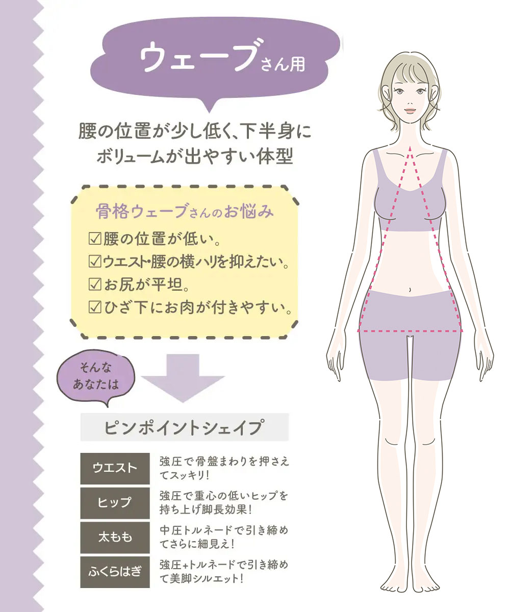 着圧レギンス レディース 9分丈 ぽっこりお腹 インナー 肌着 下着 黒 ブラック 骨格診断士が作ったスタイルアップスパッツ ウェーブ 226 爆買 | ニーズ | 02