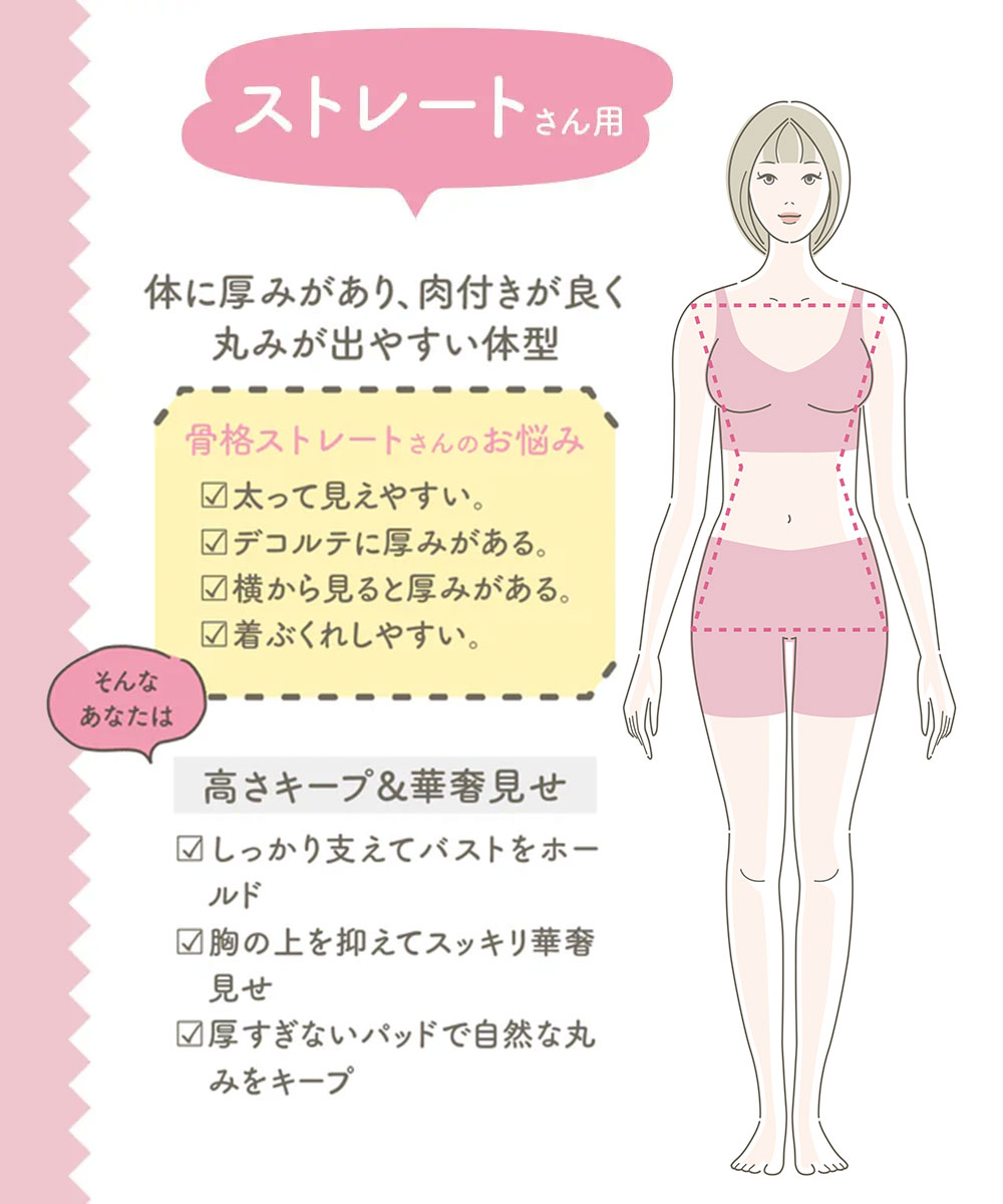 ブラジャー ノンワイヤー 着圧 ボディメイク シェイプ ナイト 肌着 下着 黒 ブラック 骨格診断士が作ったスタイルアップブラ ストレート 228 爆買 | ニーズ | 02