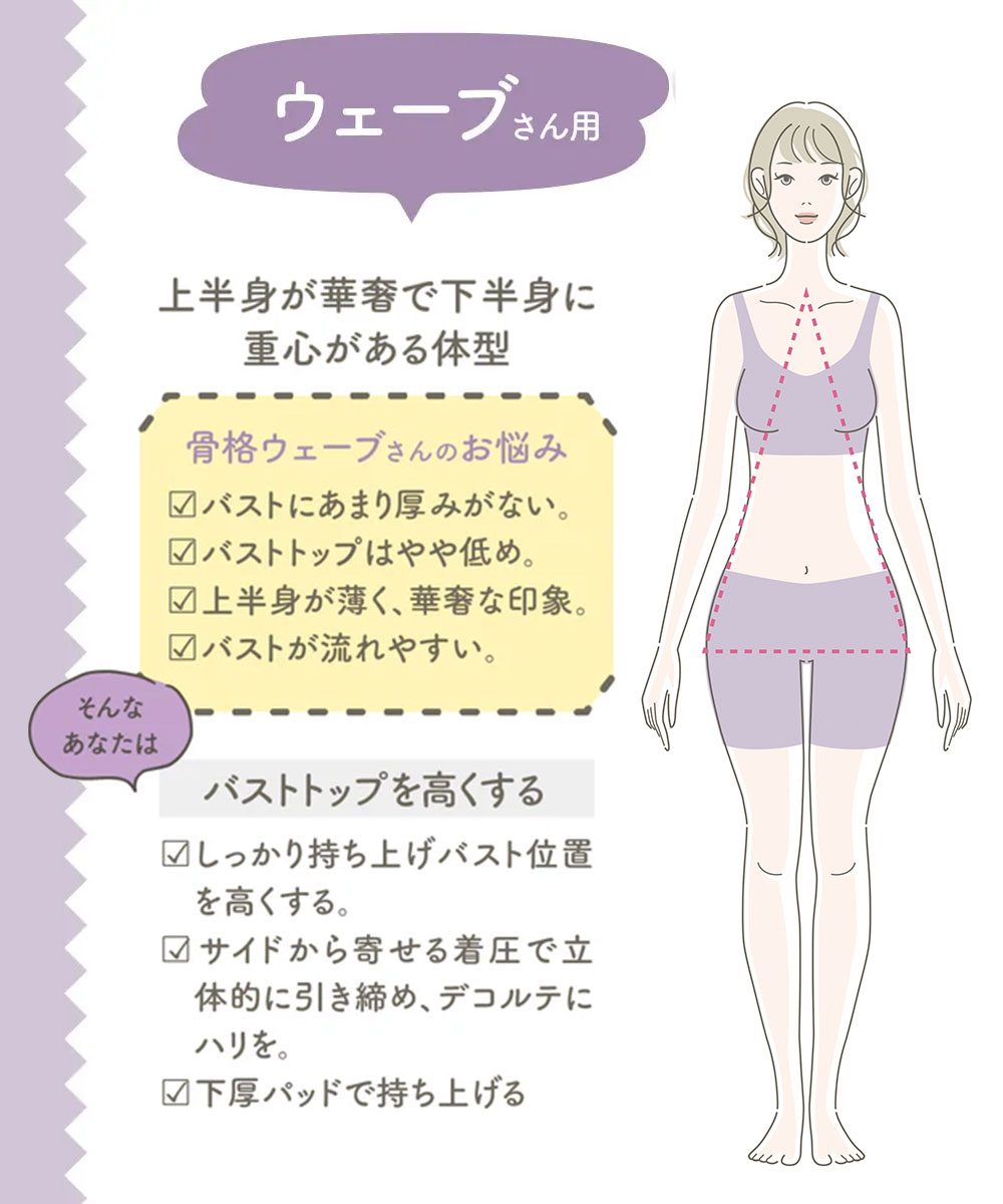 ブラジャー ノンワイヤー 着圧 ボディメイク シェイプ ナイト 肌着 下着 黒 ブラック 骨格診断士が作ったスタイルアップブラ ウェーブ 229 爆買 | ニーズ | 02