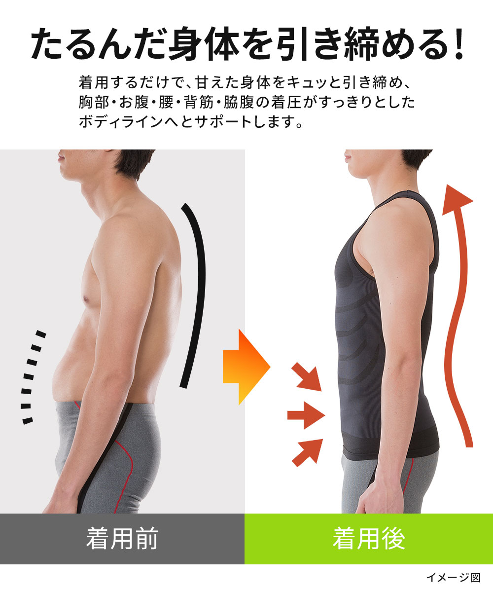 加圧シャツ メンズ 下着 インナー ボディ 着圧 腹筋 背筋 脇腹 筋肉 引き締め 黒 ブラック シックスパックマッスルタンクトップ 231 爆買 | ニーズ | 03