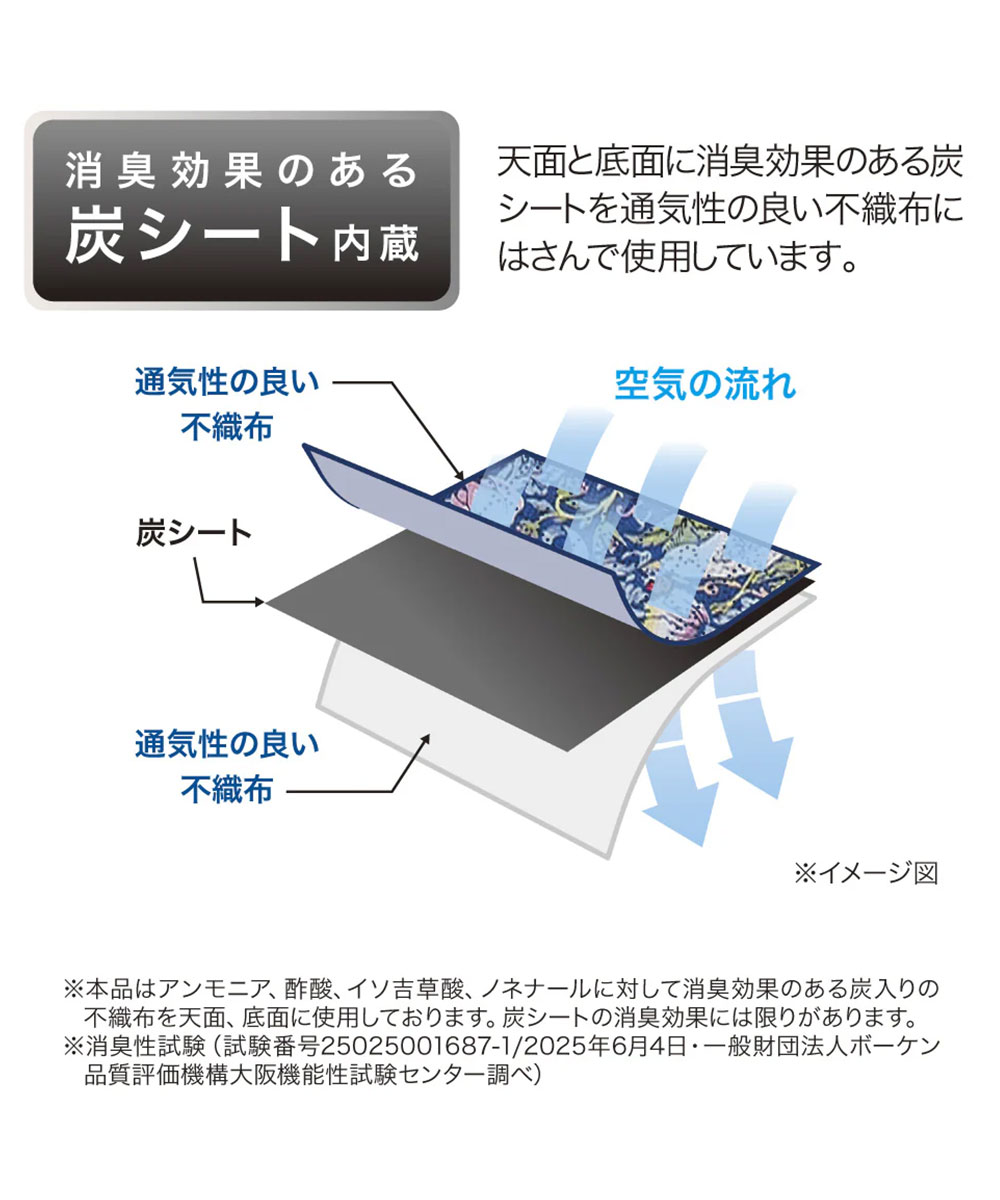 ウィリアムモリス いちご泥棒 衣類収納袋 ケース ボックス 不織布 炭シート 消臭 持ち手 折りたたみ 服 モリスワールドコレクション 246 爆買 | ブランド登録なし | 03