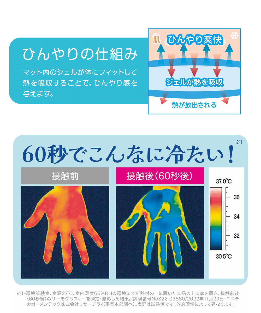 エコクールジェルマット 小 ひんやり 冷たい クール ジェルマット 冷感マット 敷きパッド 枕パッド 暑さ対策 熱中症対策 冷却 アウトドア 28 | ニーズ | 02