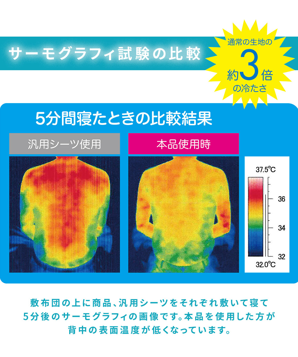 クール敷パッド プレミアム 接触冷感 敷パッド 夏用 おしゃれ ひんやり 冷たい クール 吸水速乾 冷感マット 冷感 クールマット 暑さ対策 節電 省エネ 寝具 30 | ニーズ | 03