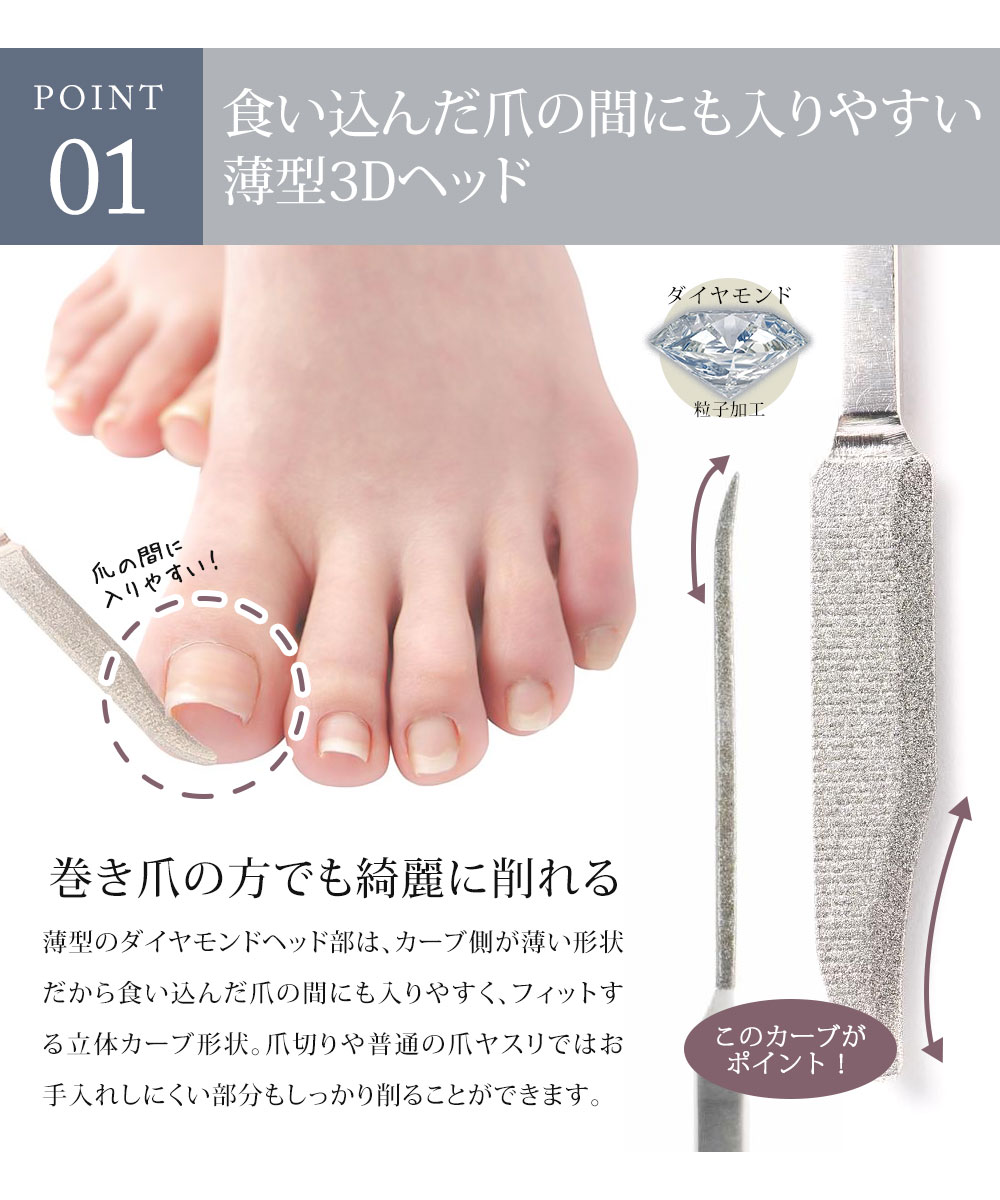 ダイヤモンド巻き爪ヤスリ ネイルケア 爪ヤスリ ステンレス 爪やすり ダイヤモンド 爪磨き 爪みがき ネイル 爪ケア 巻き爪 足 手入れ 50 | ニーズ | 01
